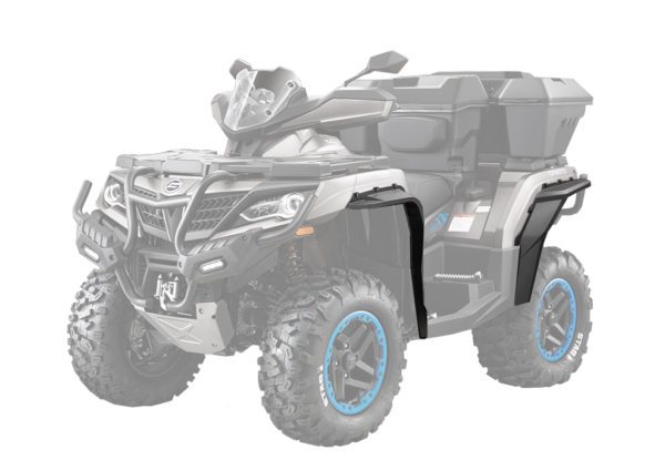 Комплект расширителей арок Overland fenders_kit в интернет Магазине Аллигатор Красноярск