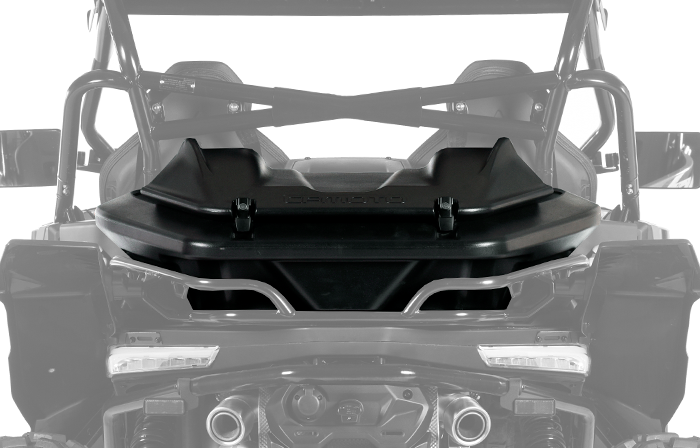 Кофр для ZFORCE 1000 Sport в интернет Магазине Аллигатор Красноярск